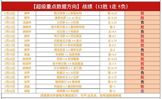 德甲第,斯图加特,美因茨,万博体育,万博体育app,万博体育官网,万博体育下载,万博体育入口