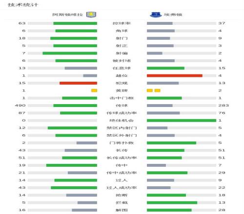 堂安律,世界杯晋级,释重,万博体育,万博体育app,万博体育官网,万博体育下载,万博体育入口