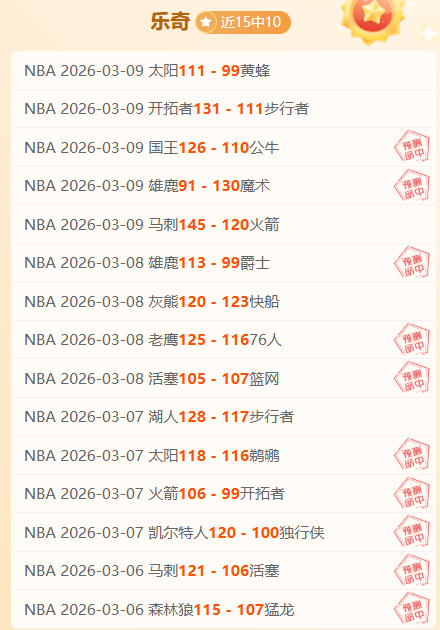 娄一晨剖析,斯卢茨基战,术之谜,万博体育,万博体育app,万博体育官网,万博体育下载,万博体育入口