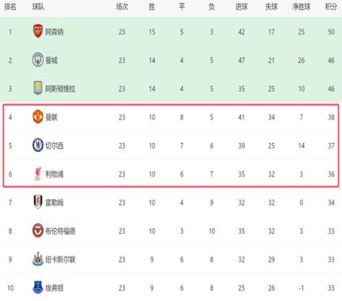 波兰对阿尔,巴尼亚历史,交锋分析,万博体育,万博体育app,万博体育官网,万博体育下载,万博体育入口