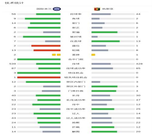 大乐透期号,专家推荐,质合分析前,万博体育,万博体育app,万博体育官网,万博体育下载,万博体育入口