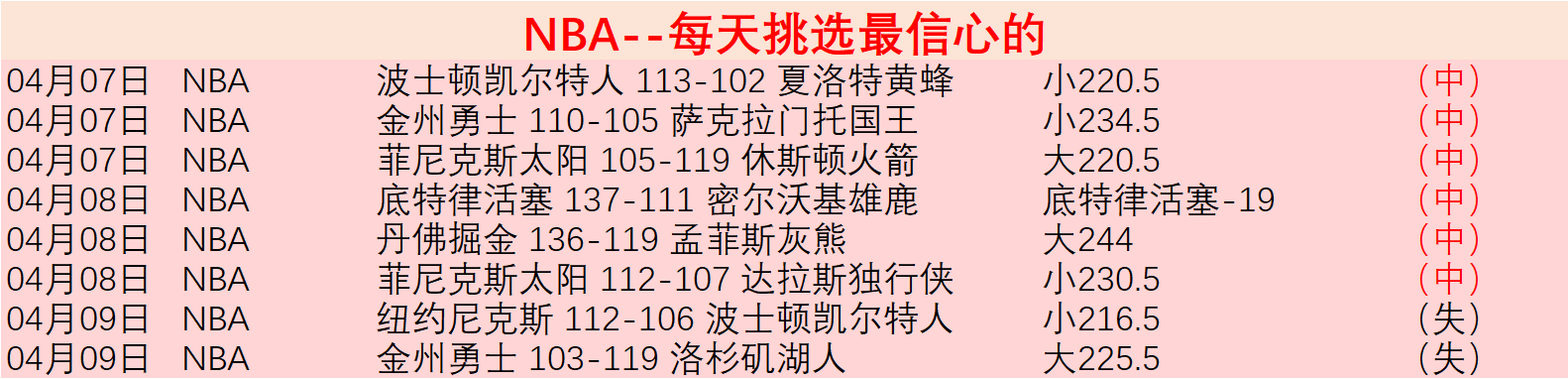 丁威迪底线,巧妙接球,突破防守,万博体育,万博体育app,万博体育官网,万博体育下载,万博体育入口