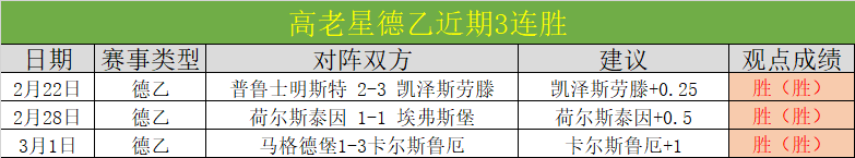 美职联专栏,拿手赛事解,比分与胜负,万博体育,万博体育app,万博体育官网,万博体育下载,万博体育入口