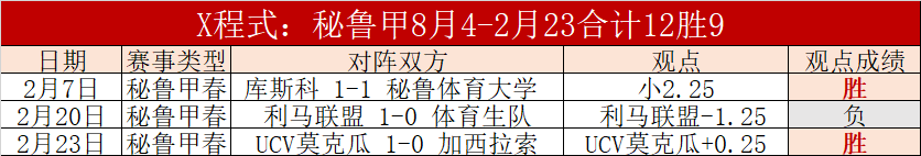 大乐透期号,专家质合推,荐分析,万博体育,万博体育app,万博体育官网,万博体育下载,万博体育入口