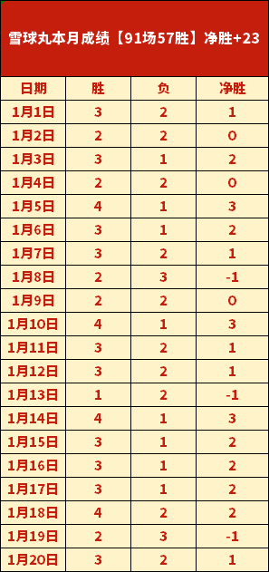 波波维奇当,前负重难行,主因,万博体育,万博体育app,万博体育官网,万博体育下载,万博体育入口