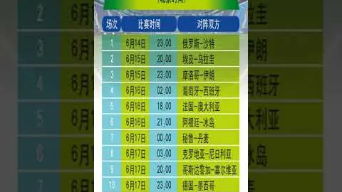 “2月8日哈尔滨亚冬会赛事日程，揭秘“首金”归属，人民日报客户端实时关注”