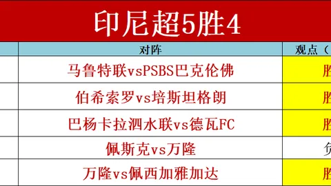 热那亚主场烽火再燃，残阵卡利亚里能否抵挡逆袭奇兵？
