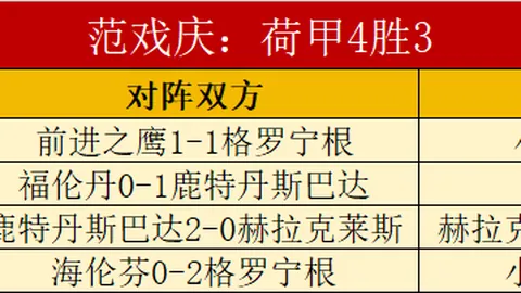 纽约德比风云再起！尼克斯能否延续不败神话，拒绝爆冷奇观？