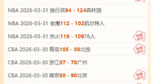 NBA近63胜35期专家推荐：十星篮球每日精选